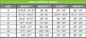 Lemorecn Wetsuits Youth Premium Neoprene 3mm Children's Shorty Swim Suits